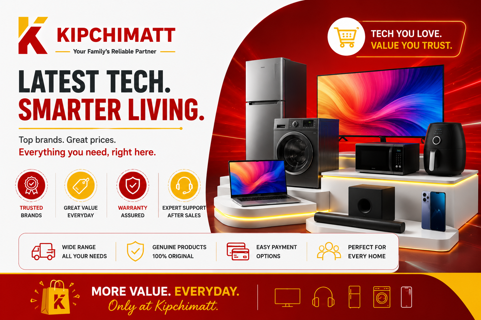 Kipchimatt latest tech, smarter living